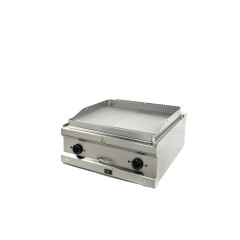 Сковорода откр. 700сер. APACH APTE-77TLR/PL