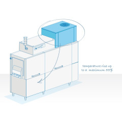 Машина для мойки подносов DIHR TX 1600 DX, DDE, HRP40