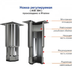 Стол холодильный HICOLD GN 33/TN З