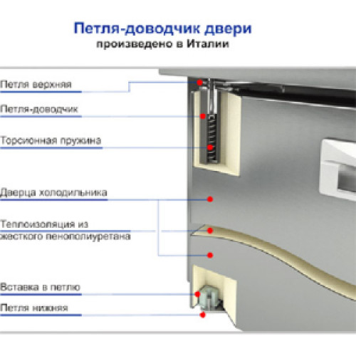 Стол холодильный HICOLD GNE 11BB/TN