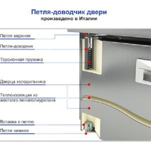 Стол для салатов HICOLD SLE1-11GN (1/3) О КРЫШКА