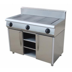 Плита 3 конф. GRILL MASTER Ф3ПЭ